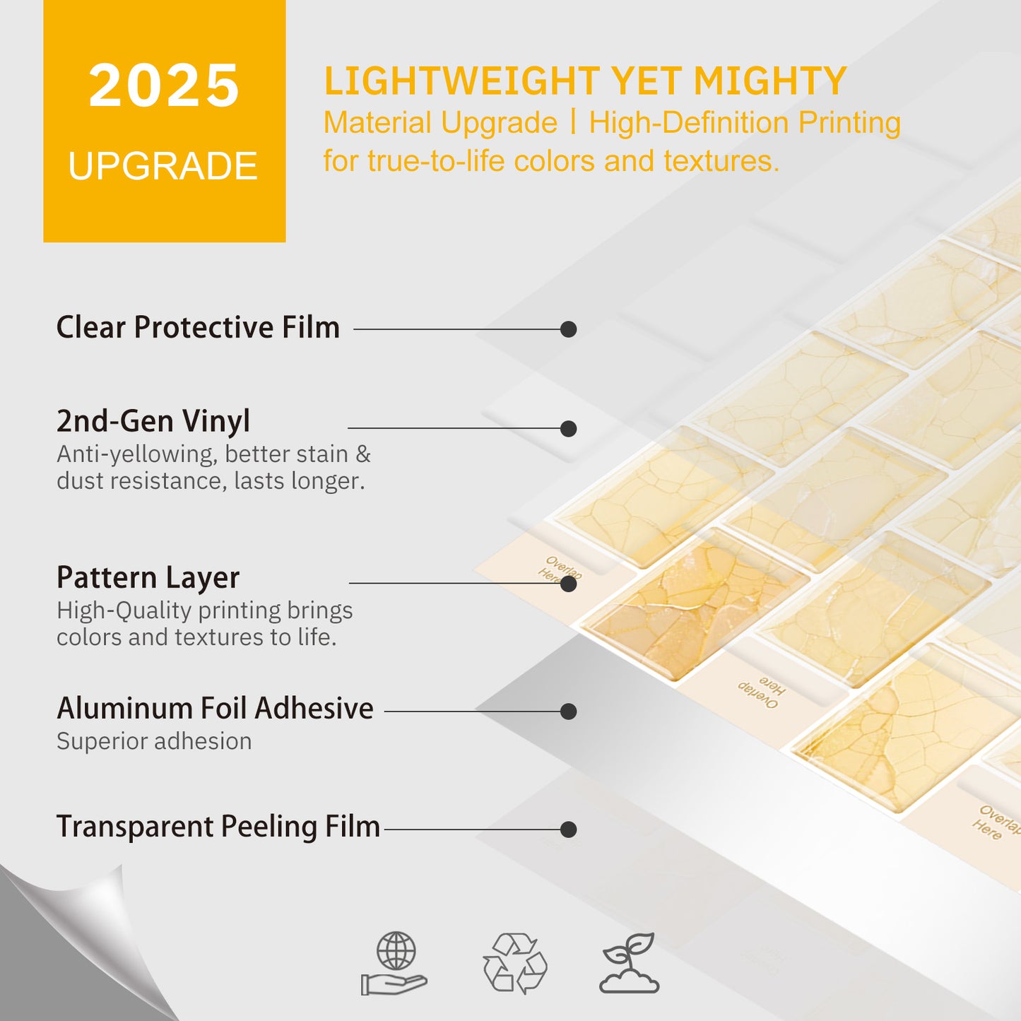 Ist Momoreo Peel and Stick Backsplash for Kitchen Bathroom Accent Wall 12"x12" (30 cm x 30 cm) Stick on Backsplash Stickers Self Adhesive Subway Tiles - Golden Yellow